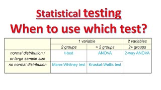 4pd Prism Test [upl. by Carmelina]