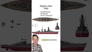 Nagatoclass Battleships [upl. by Ardnu468]