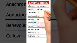 English Synonym Words and their Synonyms PART 4  Boost Your Vocabulary shorts esl synonyms [upl. by Helmer805]