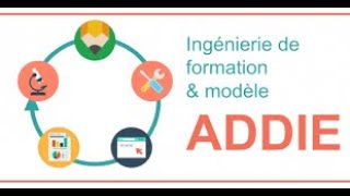 INGÉNIERIE PÉDAGOGIQUE ET INGÉNIERIE DE FORMATION [upl. by Mimi]