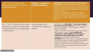 Explication linéaire de la dédicace à la reineDéclaration des droits de la femme et de la citoyenne [upl. by Avron]