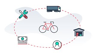 Supply Chain 101  What Is a Supply Chain [upl. by Brockie]