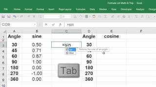 Trigonometric Functions SINE COSINE TANGENT [upl. by On]