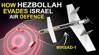 How Hezbollah Drone Evades Israel Air Defense israel hezbollah [upl. by Acila]