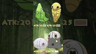 PIORES EVOLUÇÕES POKÉMON  Shorts [upl. by Uta]