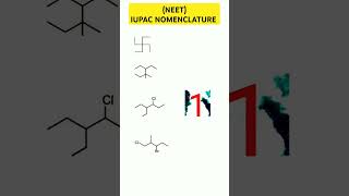 neet organic iupac nomenclature and common name short shot questions [upl. by Eimrots413]