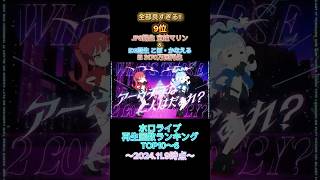 【神曲】ホロライブ再生回数ランキングTOP106全部良すぎん？？百鬼あやめ 宝鐘マリン こぼかなえる がうるぐら 森カリオペ 星街すいせい [upl. by Beale142]