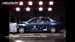 Citroen CElysée  Euro NCAP Crash test [upl. by Lenwood]