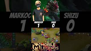 Markocop vs Shizu 🔥 1v1 Student vs Guru who will be win 🔥 markocop aldous mlbb shorts [upl. by Philana]