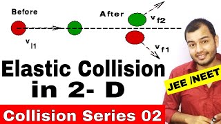 Centre Of Mass 08  Collision Series 02  Elastic Collision in Two Dimension IIT JEE  NEET [upl. by Artsa]