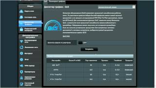 Настройка многофункционального беспроводного маршрутизатора ASUS RTN12 D1 PPPoE [upl. by Gleda]