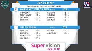 Coolbinia West Perth CC C Division v SKLP CC C Division [upl. by Airyk280]