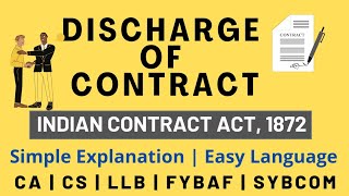 Discharge of Contract  Indian Contract Act  Examples  Hindi Explanation [upl. by Nivrac]