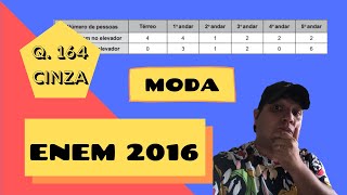 ENEM 2016 Questão 164 Prova Cinza  Matemática Moda Estatística Ascensorista Elevador [upl. by Anij]