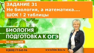 ОГЭ по биологии Разбор задания 31 Это сложно [upl. by Jehovah334]