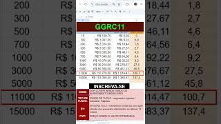 R1000 caindo na conta quem não gosta GGRC11 bolsadevalores começar rendaextra [upl. by Enelahs]