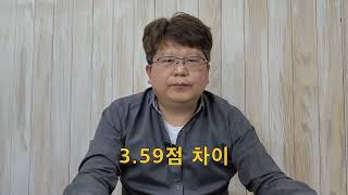 정시특집 대학이 알려주지 않는 합격점수 공개경희대 수능 평균 3등급 합격 실화임 [upl. by Pember765]