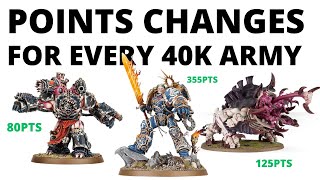 Every Warhammer 40K Armys Points Changes Ten Units from Each Faction in Munitorum Field Manual [upl. by Marve657]