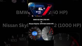 Nissan Skyline GTR R 32 amp BMW M3 G80 nissanskylinegtrr32 fast skylinegtrr [upl. by Alur144]