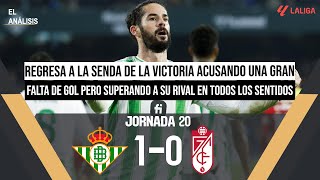 El ANÁLISIS del REAL BETIS 10 GRANADA CF  Pedro González [upl. by Catie]