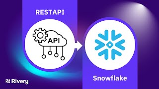 How to ingest data from any REST API to Snowflake with no code [upl. by Thirza]