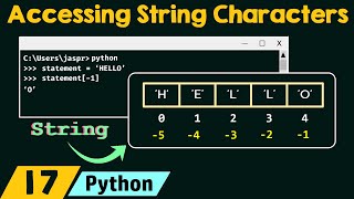 Python Tutorial 213  Using the String Method quotReplacequot [upl. by Naegem]