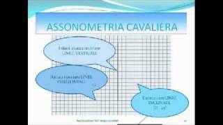 Assonometria Cavaliera parte 1 di 2 [upl. by Shepperd]