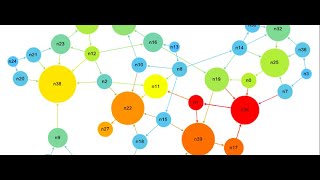 how to visualize PageRank algorithm [upl. by Esten]