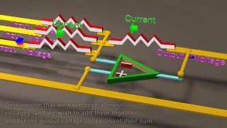 Op Amp Circuits Analog Computers from operational amplifiers [upl. by Ealasaid]