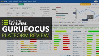 GuruFocus Review The Best Software for Value Investors [upl. by Hebert408]