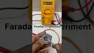 Faraday’s law experiment  Electromagnetic induction demo faradayslaw electromagnetics [upl. by Romeyn]