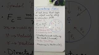 Centripetal Force  centrifugalforce mdcat2024 mdcatentrytest circularmotion [upl. by Oremo272]