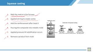 Material Science  2  C3L8  Processing of metal matrix composite Liquid state Squeeze casting [upl. by Rancell822]