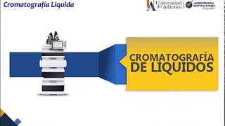 Cromatografía líquida HPLC y de gases GC [upl. by Lelia679]