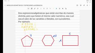 Módelos geométricos y expresiones algebraicas [upl. by Euphemie]