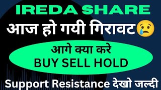 IREDA SHARE LATEST NEWS  IREDA SHARE NEWS  IREDA PRICE ANALYSIS  IREDA SHARE Latest News [upl. by Madlin]