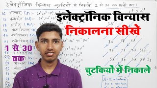 इलेक्ट्रॉनिक विन्यास निकालने का तरीका  electronic vinyas  electronic vinyas in chemistry in hindi [upl. by Hulbard]