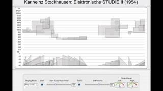 Stockhausen Studie II [upl. by Ahsekram]