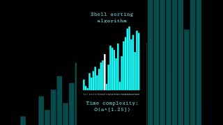 Shell sort algorithm visualization Follow for more cool coding videos python coding shorts [upl. by Jumbala]