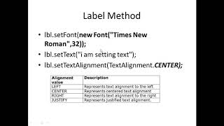 JavaFX UI Control  Label  Button RadioButton CheckBox Hyperlink ComboBox ListView TextField [upl. by Adnof]