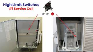 LB White and Flagro 170350 Temporary Heater Setup Guide and Troubleshooting [upl. by Anole529]