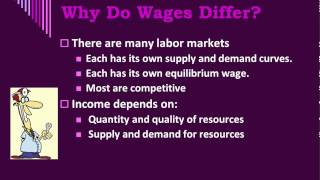 Unit 6 Topic 3 Labor amp Derived Demand [upl. by Htes]