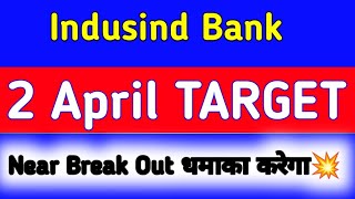 IndusInd Bank share latest news  IndusInd Bank share news  IndusInd bank share news today [upl. by Nyrad272]