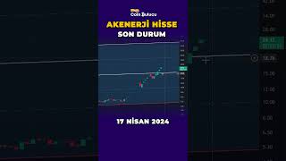 Akenerji Hisse Kısa Analiz  AKENR Son Durum shorts [upl. by Cony]