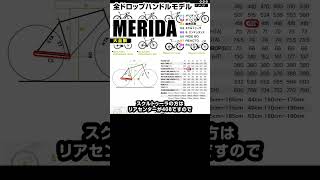 大全集 MERIDA メリダのロードバイク＋雑談他 スクルトゥーラ スクルトゥーラエンデュランス RIDE80 RIACTO SILEX セブ島チャリダー CebuJpBiker [upl. by Adalard]