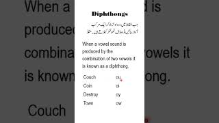 Diphthong Diphthong in English Use of Diphthongs What is a diphthong [upl. by Noelopan]