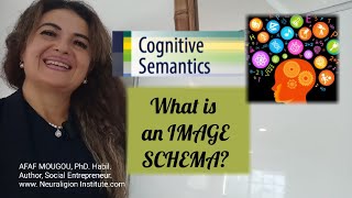 WHAT IS AN IMAGE SCHEMA Explained by Dr Afaf Mougou cognitivepsychology schemas [upl. by Olrak]