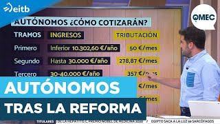 ¿Qué opciones tendrán los autónomos con la reforma de las cotizaciones [upl. by Gairc823]