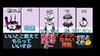 大狂乱取る順番ランキング [upl. by Binetta]