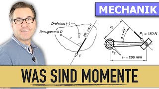 Was sind Momente in der Mechanik  einfachste Erklärung für den Start in den Mechanik Unterricht [upl. by Mcclain]